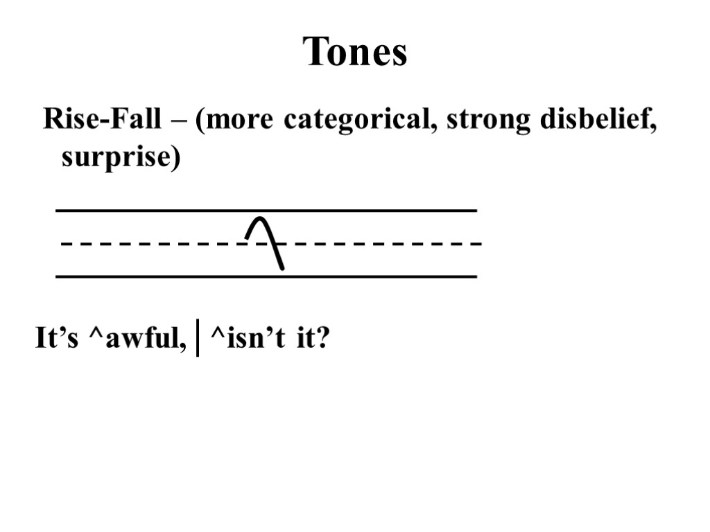 Tones Rise-Fall – (more categorical, strong disbelief, surprise) It’s ^awful,│^isn’t it?